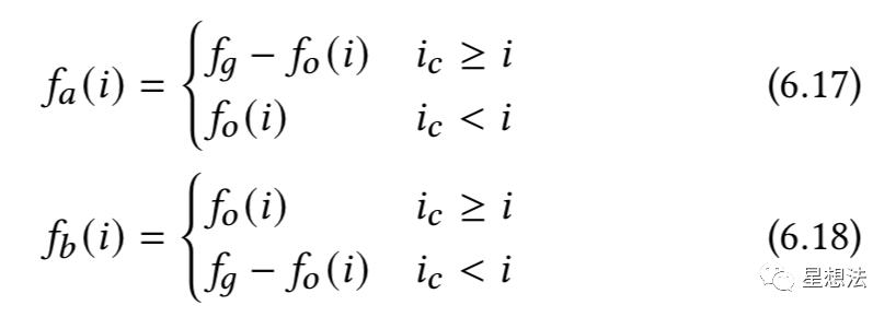 uniswap V3技術白皮書導讀：核心是流動性集中