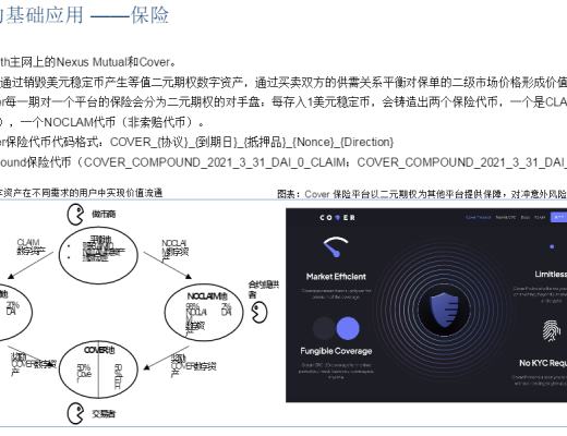 首發 | DeFi：現實世界金融秩序的去中心化重構