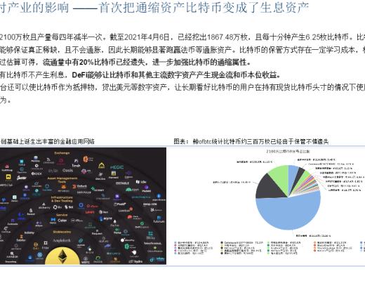 首發 | DeFi：現實世界金融秩序的去中心化重構