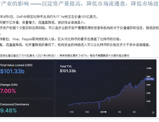 首發 | DeFi：現實世界金融秩序的去中心化重構