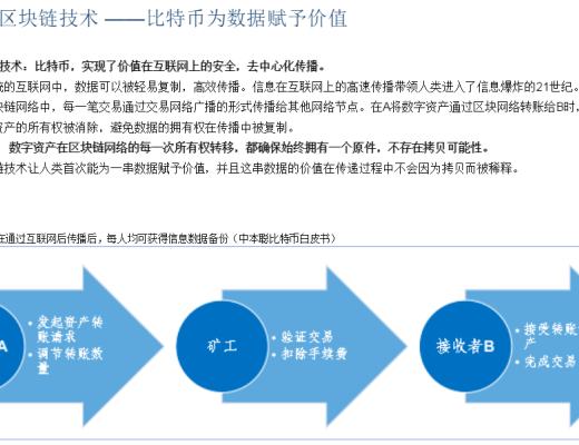 首發 | DeFi：現實世界金融秩序的去中心化重構