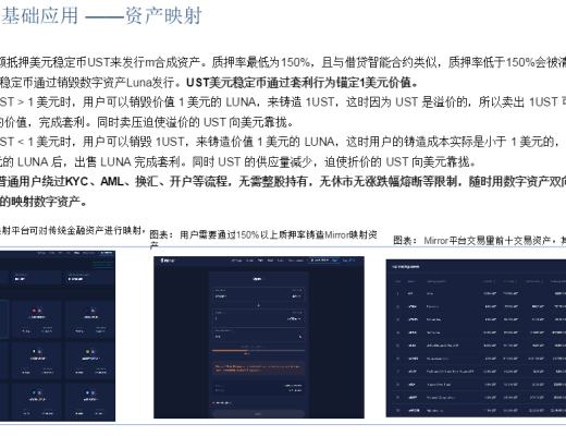 首發 | DeFi：現實世界金融秩序的去中心化重構