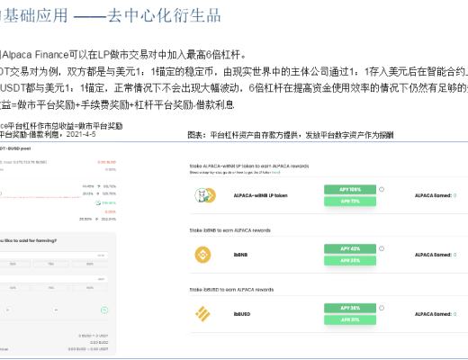 首發 | DeFi：現實世界金融秩序的去中心化重構