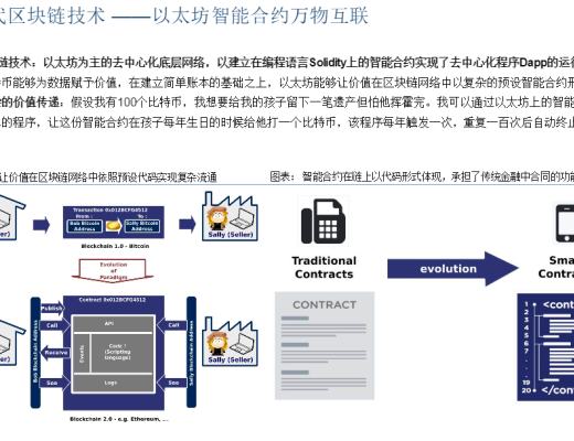 首發 | DeFi：現實世界金融秩序的去中心化重構