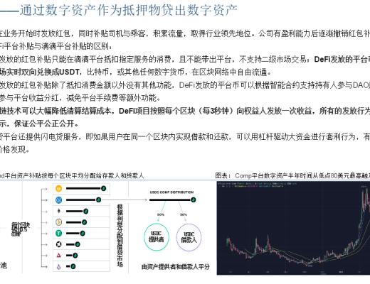 首發 | DeFi：現實世界金融秩序的去中心化重構