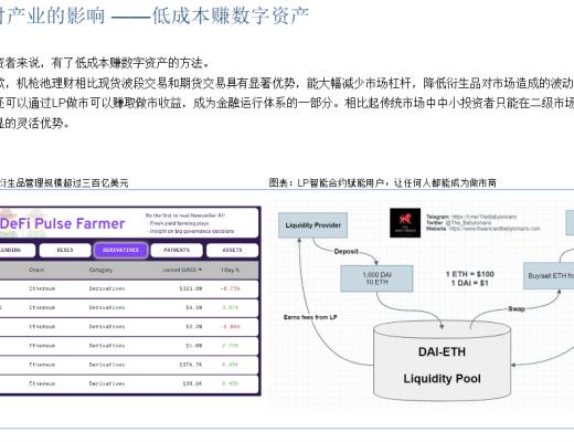 首發 | DeFi：現實世界金融秩序的去中心化重構