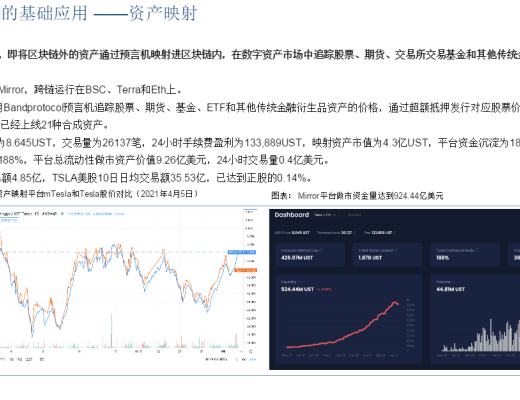 首發 | DeFi：現實世界金融秩序的去中心化重構