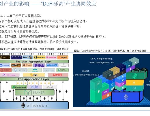 首發 | DeFi：現實世界金融秩序的去中心化重構