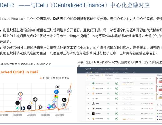 首發 | DeFi：現實世界金融秩序的去中心化重構