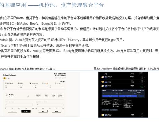 首發 | DeFi：現實世界金融秩序的去中心化重構