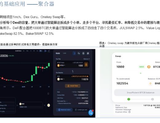 首發 | DeFi：現實世界金融秩序的去中心化重構