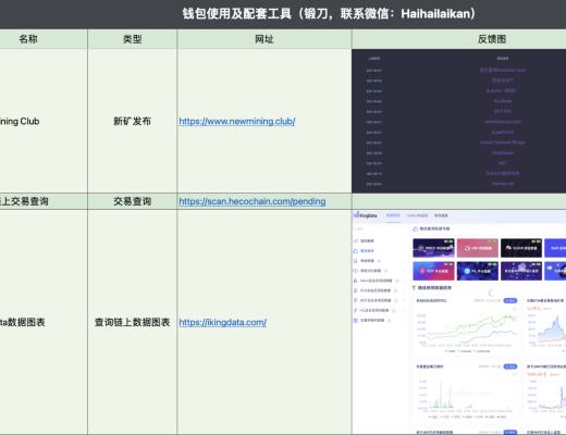 4月6日-4月12日｜HECO每日快訊