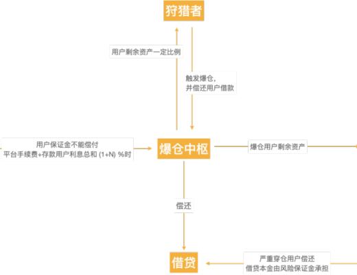 4月6日-4月12日｜HECO每日快訊