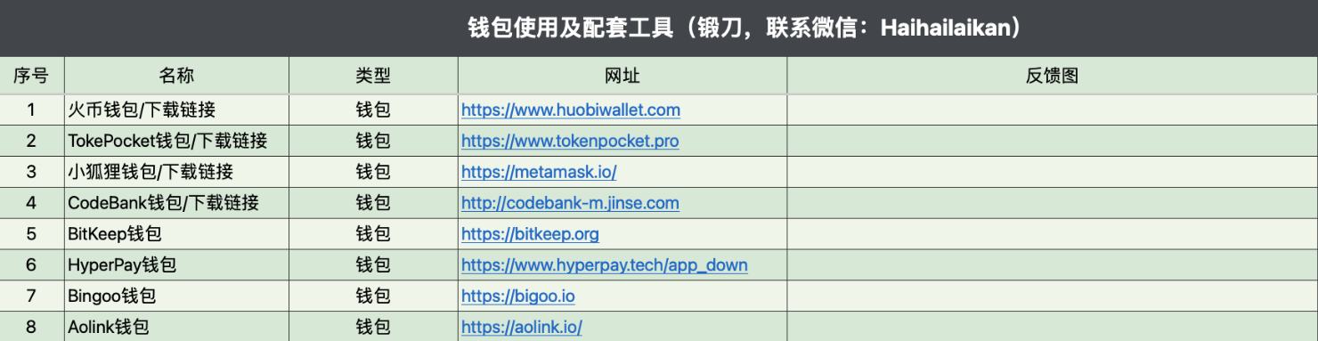 4月6日-4月12日｜HECO每日快訊