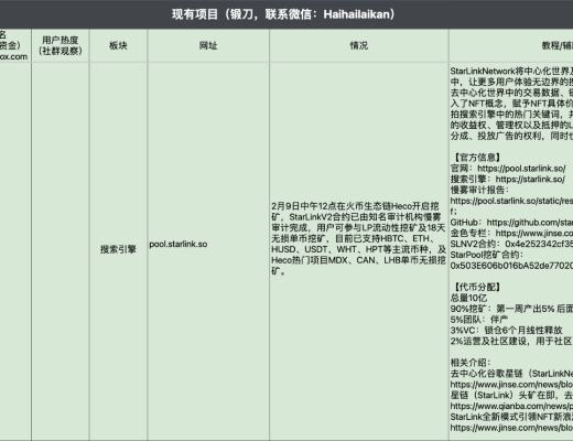 4月6日-4月12日｜HECO每日快訊