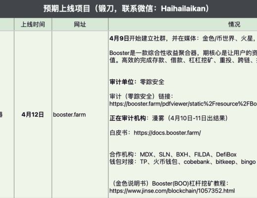 4月6日-4月12日｜HECO每日快訊