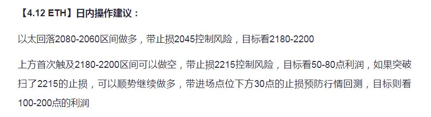 王者幣圈 4.13 比特幣在六萬關口猶豫 多單在回落低位進場