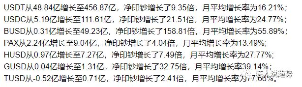 歷史新高後 狂人最想告訴大家的是