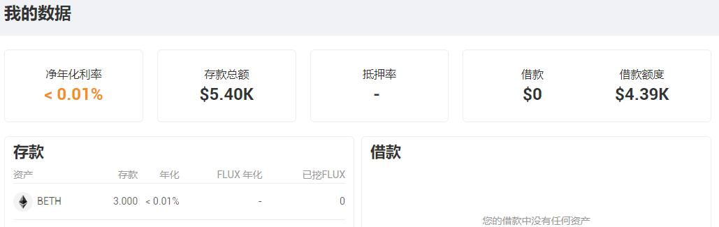 金色說明書 | Flux協議 挖礦教程（BSC）