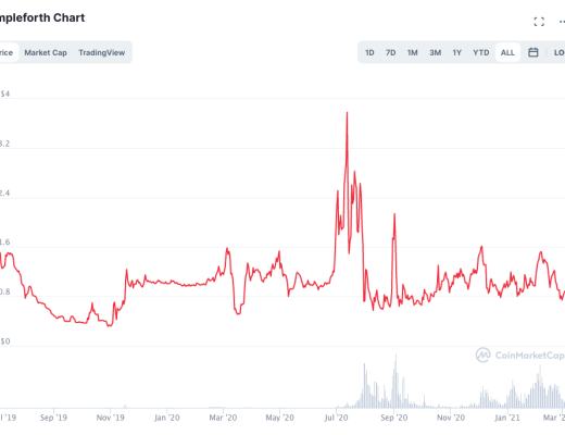 如何理解 DeFi？（上）：穩定幣和去中心化借貸