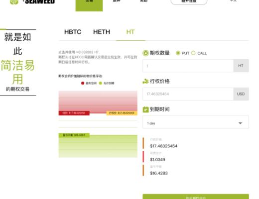 Seaweed極其“傻瓜”的期權交易項目