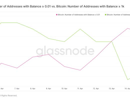 比特幣一夜蒸發15% Coinbase首席執行官出售3億股票