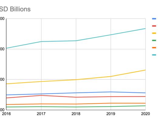 BitMEX創始人：如何給以太坊的未來估值？