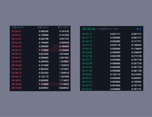 如何理解 DeFi？（下）：去中心化交易所和保險