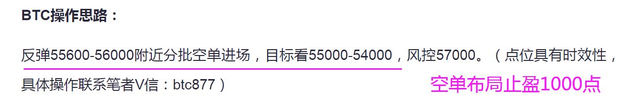 獨家：比特幣走出W形態多日 今日能否打破局面？