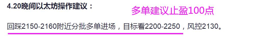 獨家：比特幣走出W形態多日 今日能否打破局面？