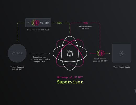 關注 UNI V3 那么 Visor 值得你了解