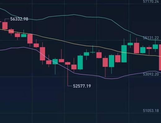 4-23行情解析 下破50000 上行60000還有機會嗎？