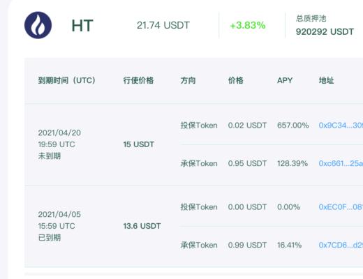 ISM 將保險經紀人制度帶入到 DeFi 世界 能否开啓爆發式增長？