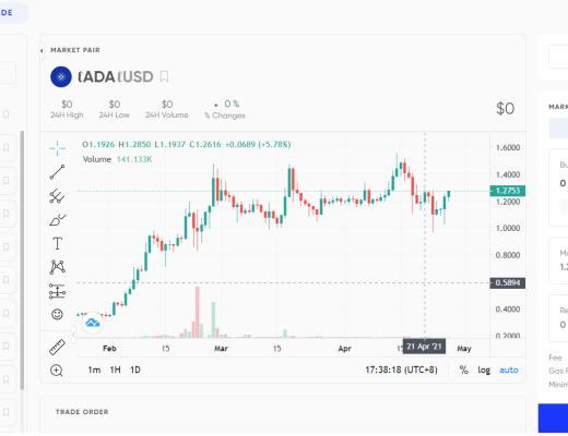 一文讀懂合成資產交易所Linear Exchange