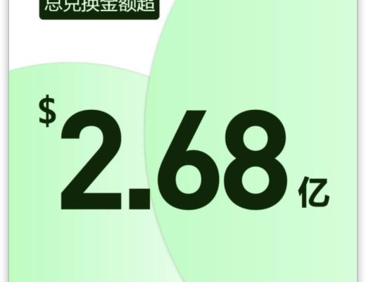 HECO行業快訊：4月24日-4月27日