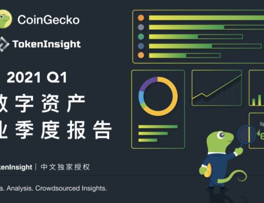 CoinGecko 2021 Q1 數字資產行業季度報告：DeFi篇