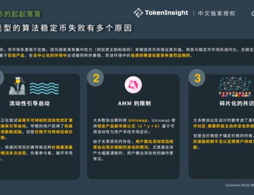 CoinGecko 2021 Q1 數字資產行業季度報告：DeFi篇