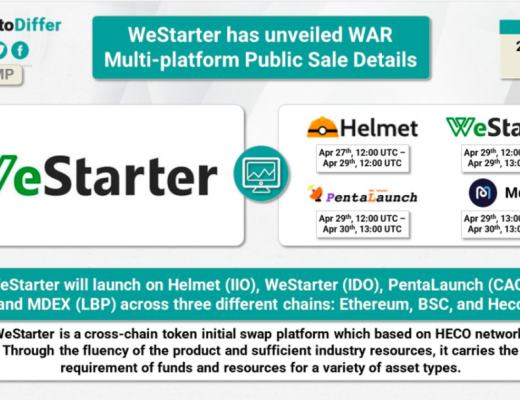 WeStarter的平臺通證WAR的價值支撐與早期價格核算