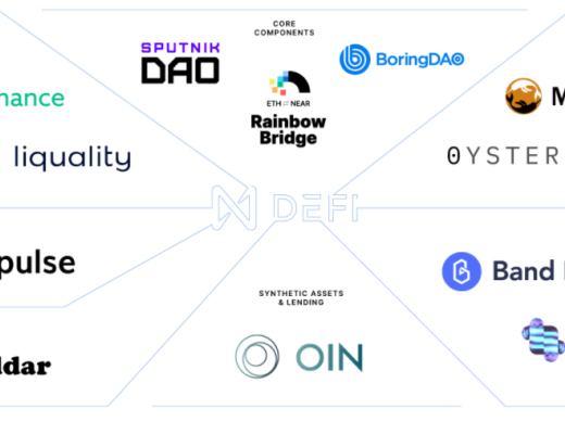 盤點NEAR生態DeFi應用 12個項目一覽
