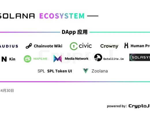 圖解Solana生態百大應用：DeFi、基礎設施等八大領域全线擴張