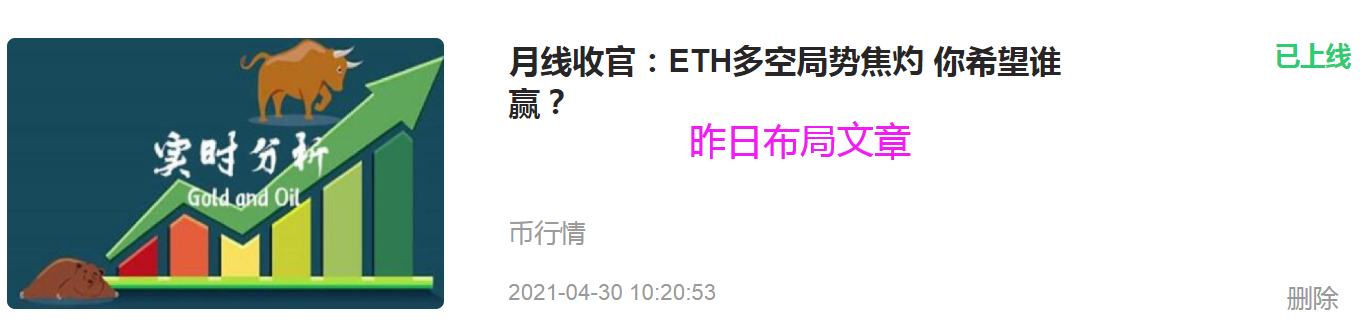 比特幣資訊：比特幣日內漲幅5000點 多頭回暖或再破新高