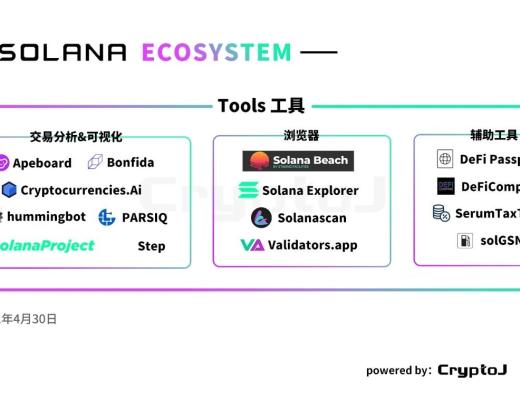 圖解Solana生態百大應用：DeFi、基礎設施等八大領域全线擴張