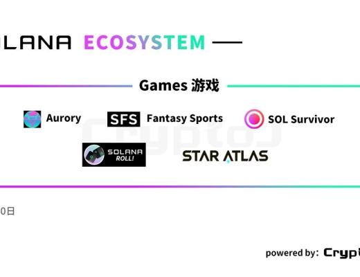 圖解Solana生態百大應用：DeFi、基礎設施等八大領域全线擴張