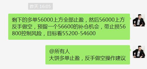 王者幣圈 5.5 大餅只要震蕩 主流山寨就還有一輪上漲