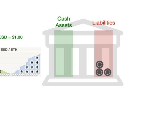 一文讀懂各類穩定幣：USDT、DAI、FEI、Basis Cash、ESD可視化全解析