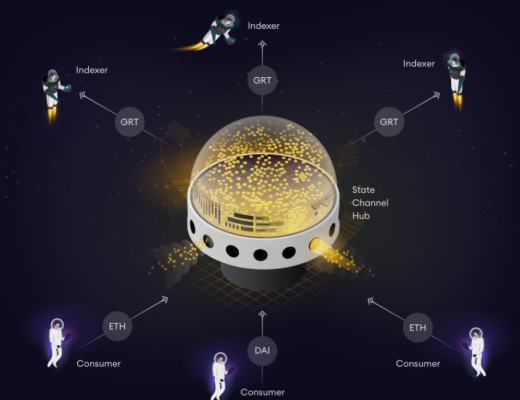 深入了解The Graph Web3的核心基礎架構—