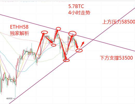 寒冰老師：5.7加密貨幣投資不斷升溫 以太坊或將改變市場走向