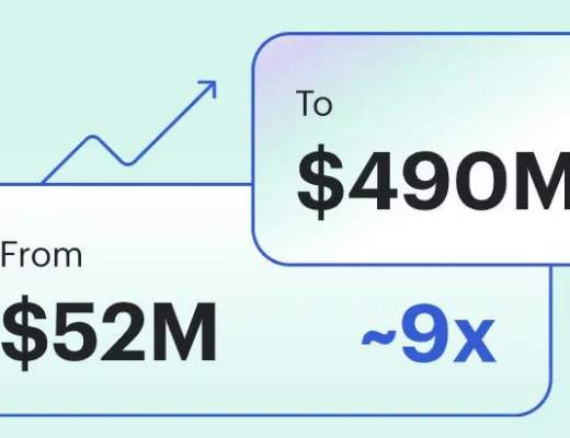 第一季度DeFi：DeFi用戶只佔以太坊總地址的1%