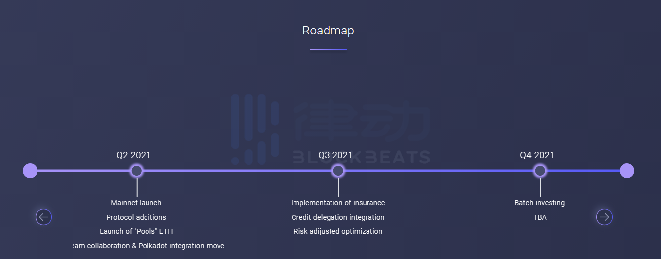 ETHA Lend：從單鏈走向多鏈 跨鏈收益優化領域的先行者