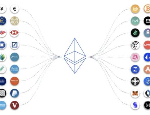 第一季度DeFi：DeFi用戶只佔以太坊總地址的1%